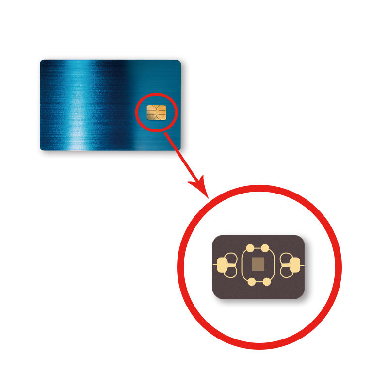 Productfoto van Hybride metalen PVC smart IC-kaarten voor toegangscontrole; met chipdetail; voor toepassingen met Metalen contact IC-kaarten.