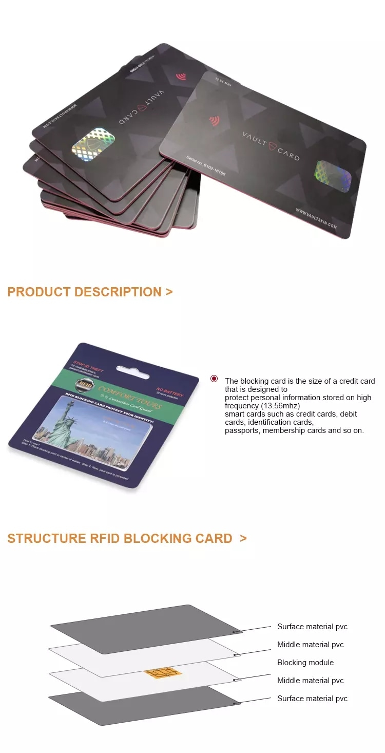 Productillustratie met blokkeerhoesjes en een doorsnede van de materiaalopbouw die de RFID-afscherming verklaart.