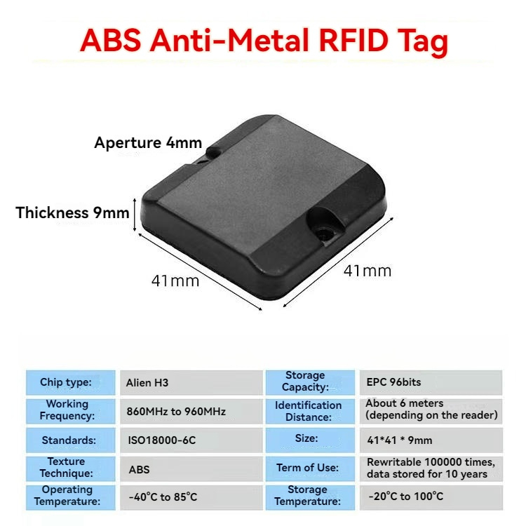 Productfoto van ABS RFID-tags voor metaal voor industriële assets; met chipdetail; voor toepassingen met ABS Op metaal RFID-tags.
