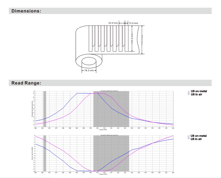 Flexibele UHF RFID-label voor metalen assets met focus op gegraveerd logo voor RFID-projecten.