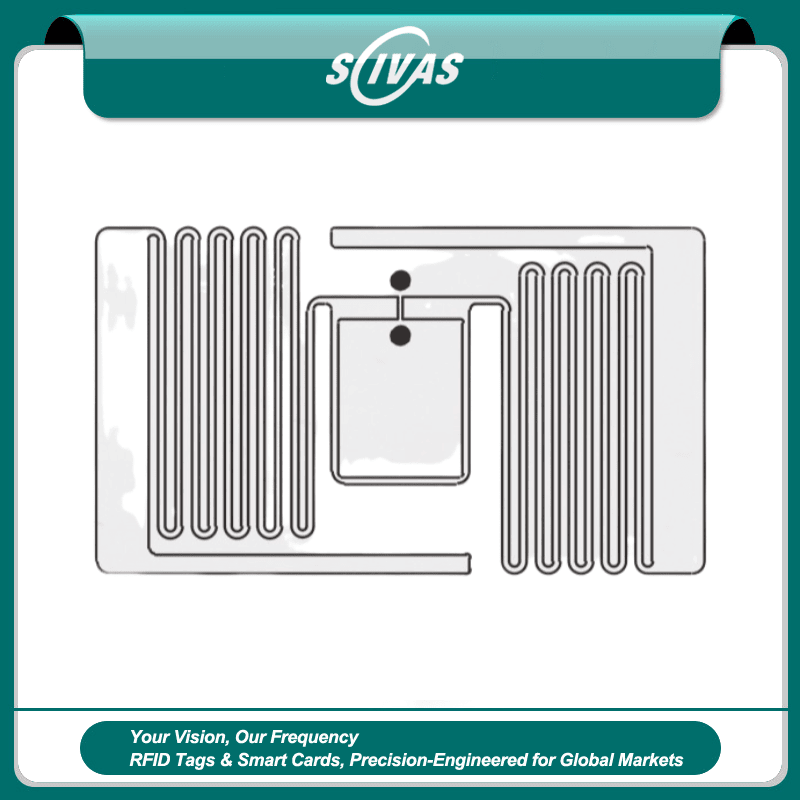 UHF RFID-labels op maat voor assettracking