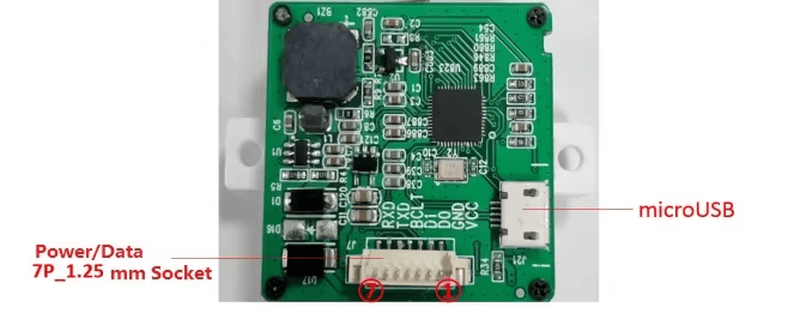 Overzicht van de R300-uitvoermogelijkheden waaronder USB TTL en RS232 voor industriële toepassingen zoals betalingen in het openbaar vervoer