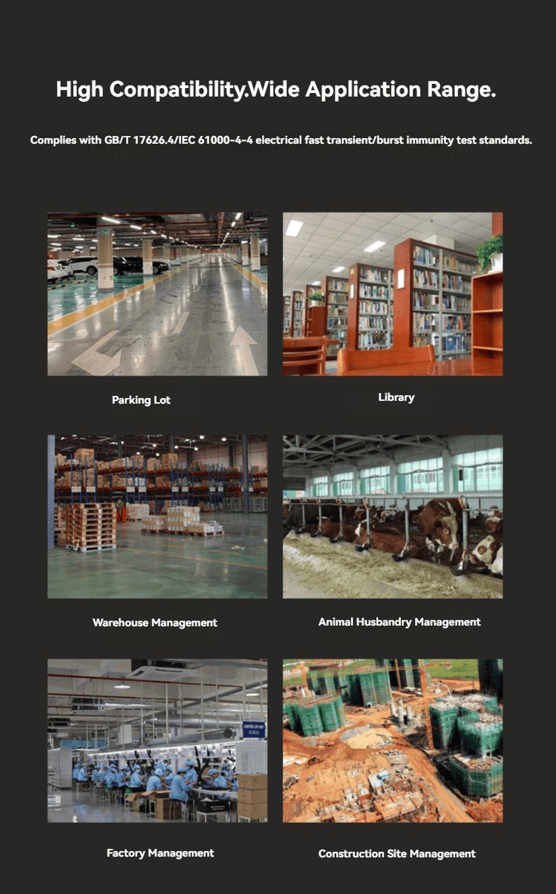 Toepassingscollage van de HF-RFID-lezer/schrijver uit de KA-101W-serie voor parkeerterreinen, bibliotheken, magazijnen, veehouderijen, fabrieken en bouwplaatsen.