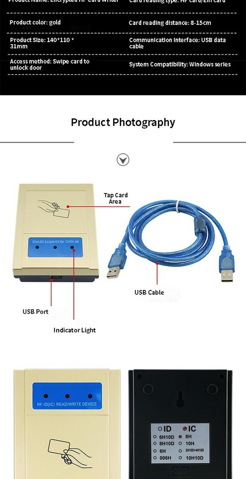 Gemarkeerde productfoto van de KA-N002 met kaartleesgebied, USB-poort, indicatorlampje en aansluitkabel.